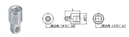 手動式トルクツール用アダプタ