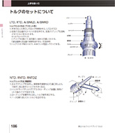 プリセット形・単能形トルクドライバのトルクセット方法