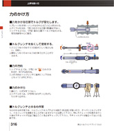 力のかけ方・ゆるめ作業・左ねじの締め付け