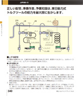 配管・空気圧力と使用範囲