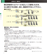 多軸機取扱い上の注意・取付寸法