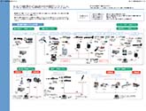 【2024.03版】トルク管理から締め付け保証システムへ