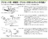 プリセット形・単能形・プリロック形トルクレンチの違い