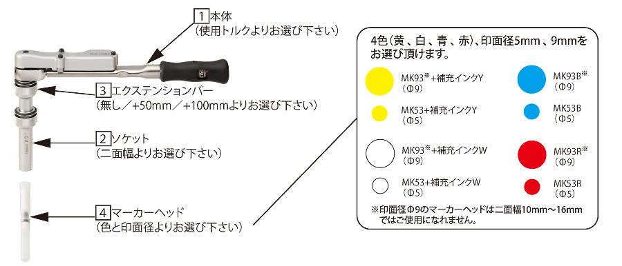 国内初の直営店 東日製作所 TOHNICHI MPQL MQSPソケット inch 4MH-7 16