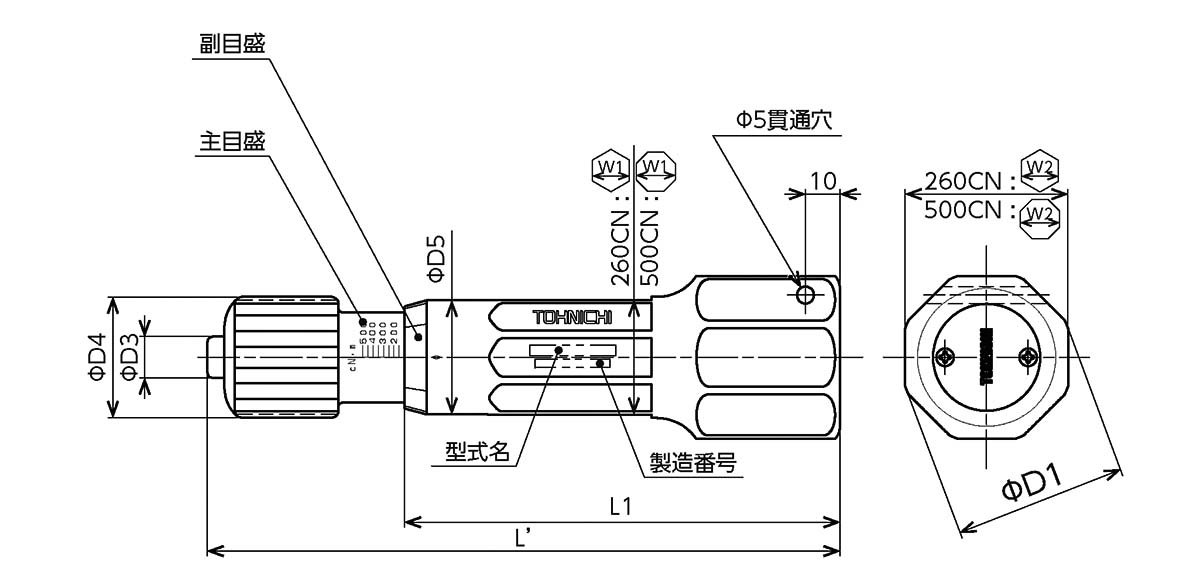 東日製作所 | 製品情報 | RTDZ