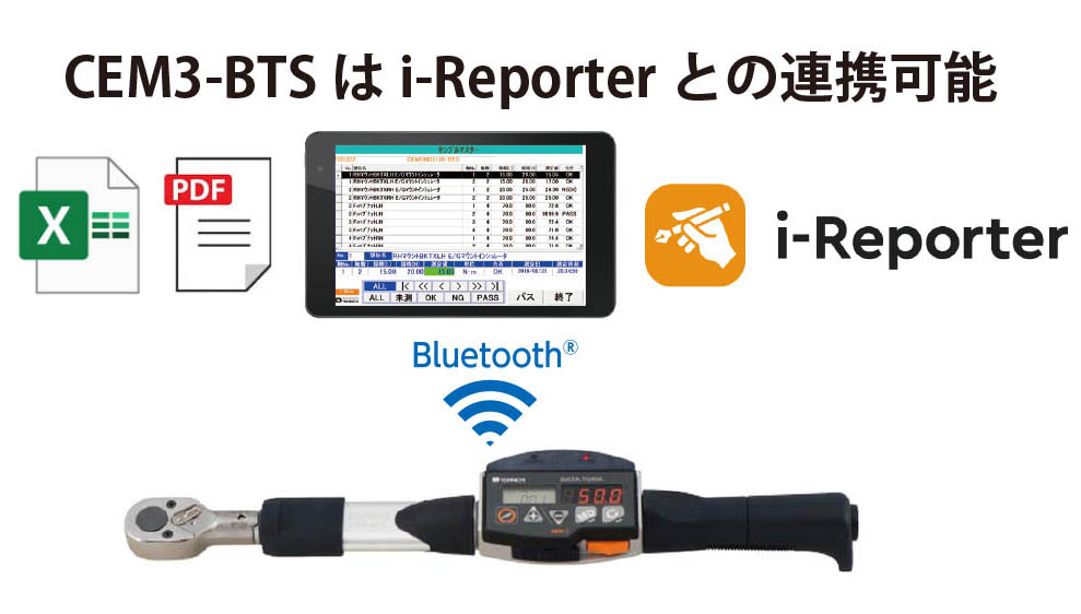 現品限り一斉値下げ！ TASCO タスコ <br>R410A R32用サイトグラス付ゲージマニホールドセット <br>92cmバルブ付きホース付  冷暖兼用 TA122JVH-1