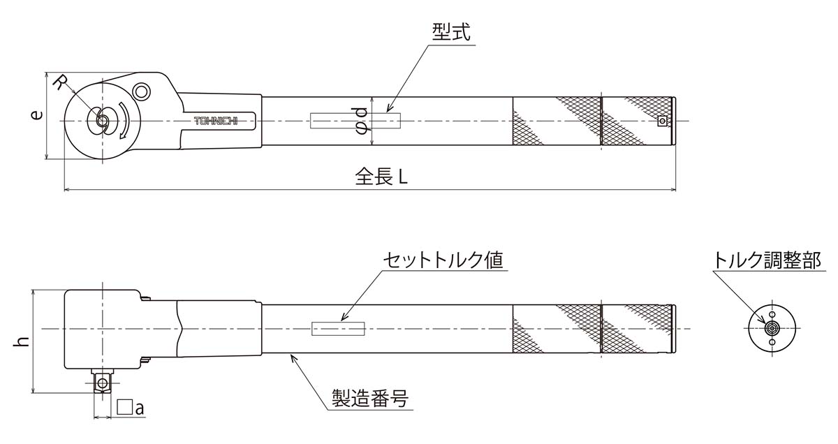 東日製作所 | 製品情報 | QSPCA