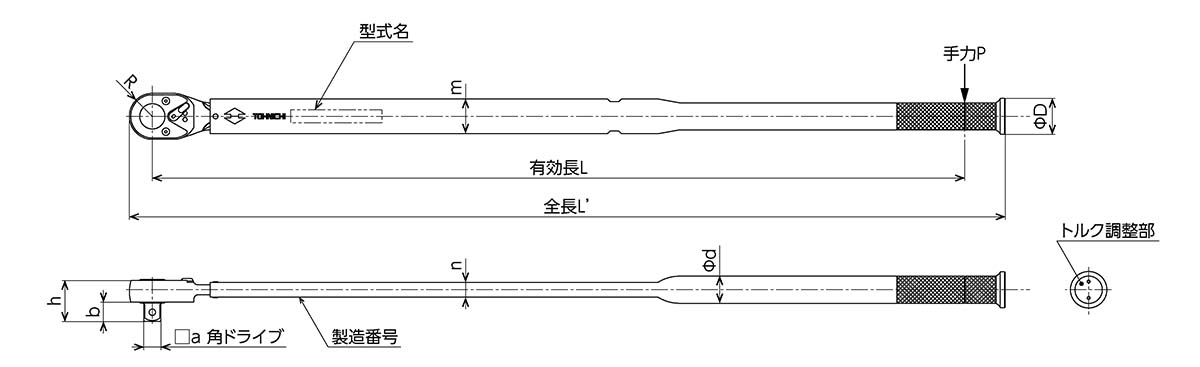 東日製作所 | 製品情報 | BQSP