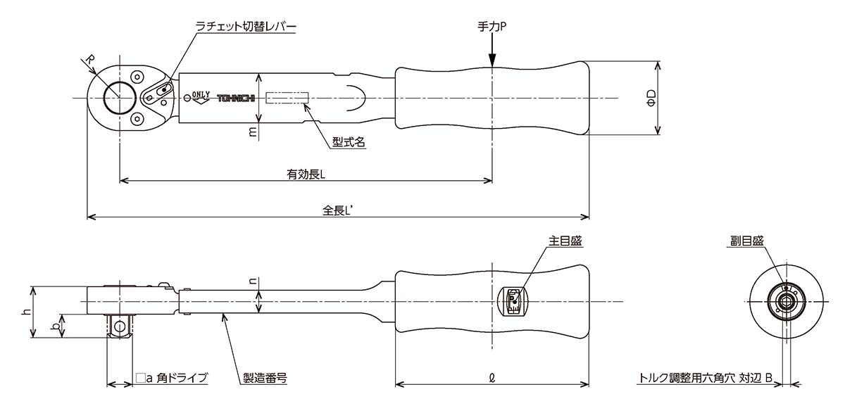 東日製作所 | 製品情報 | PQL