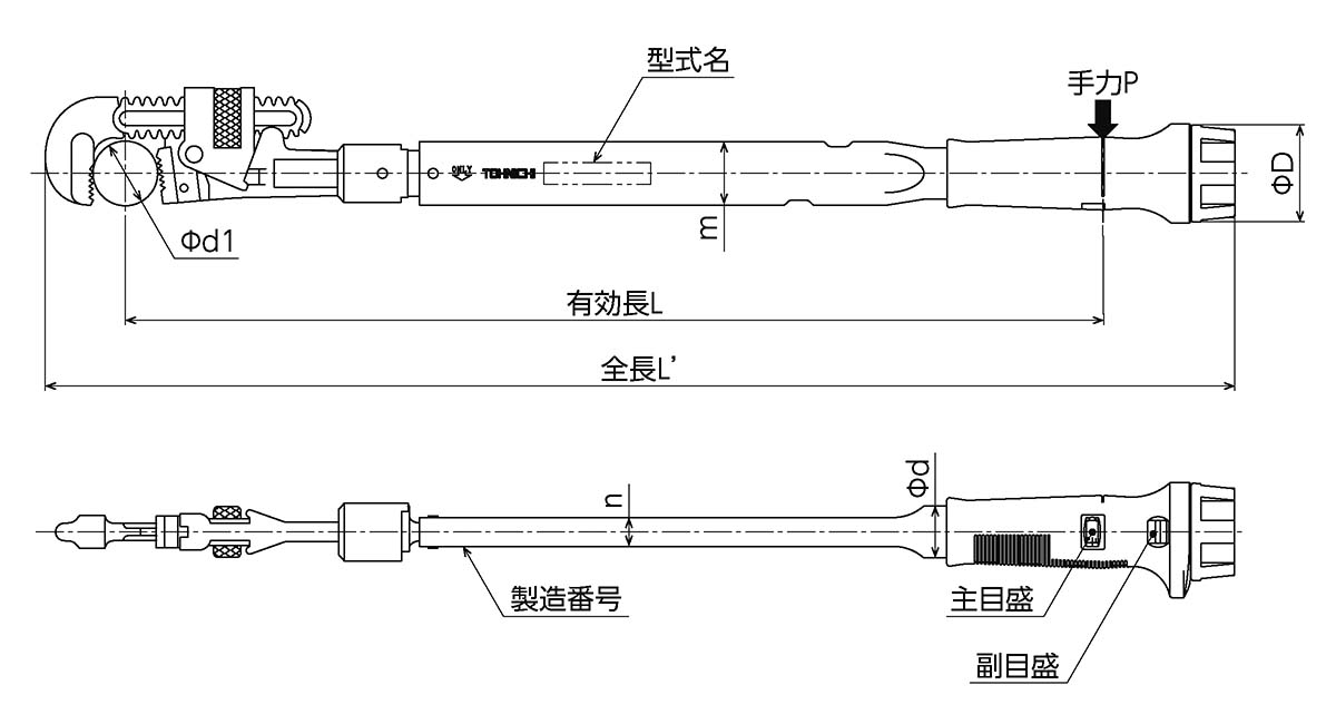 東日製作所 | 製品情報 | PHL/PHLE2