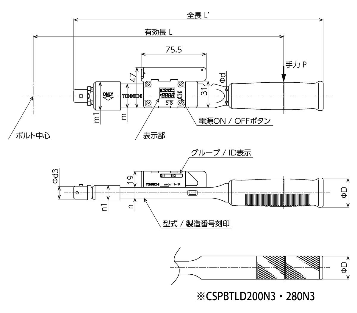 東日製作所 No.195 マスターバルブ 通販