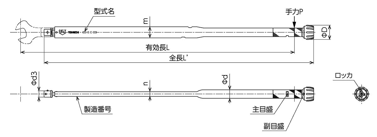 東日製作所 | 製品情報 | CL/CLE2