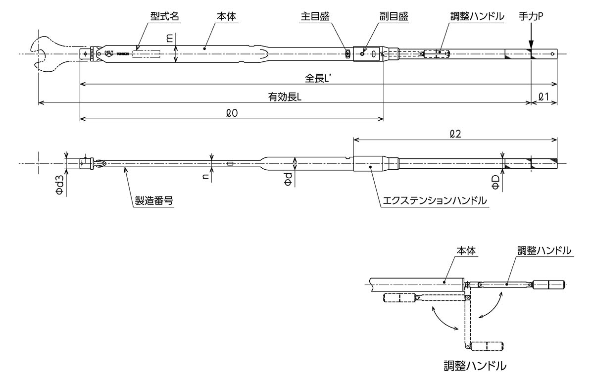 東日製作所 | 製品情報 | CL/CLE2