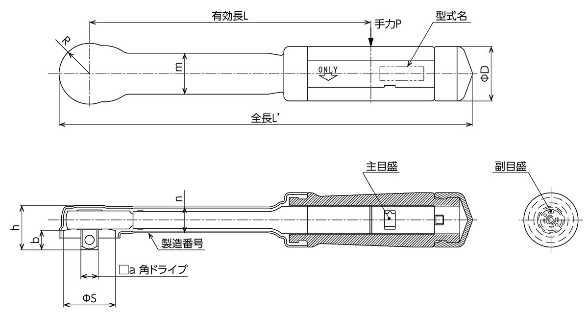 東日製作所 | 製品情報 | PQLZ