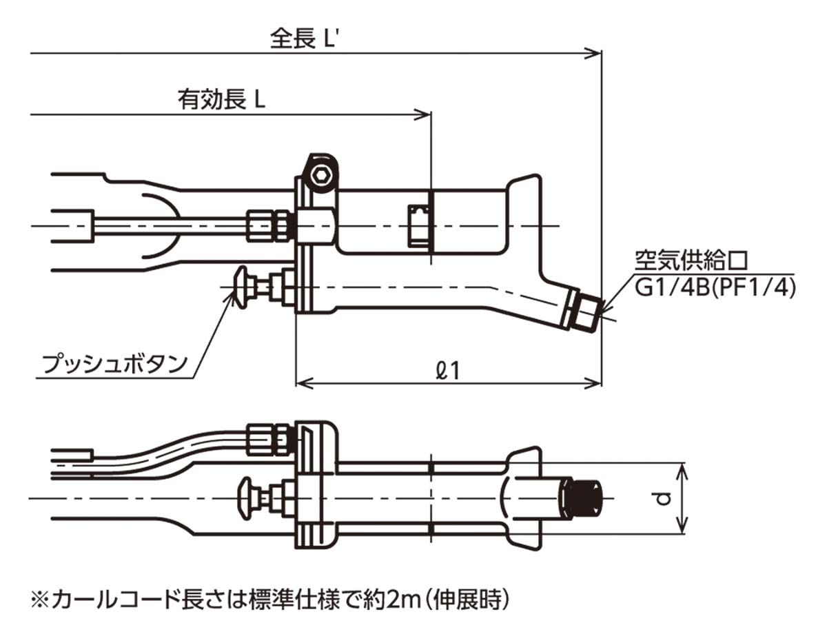 東日製作所 | 製品情報 | A