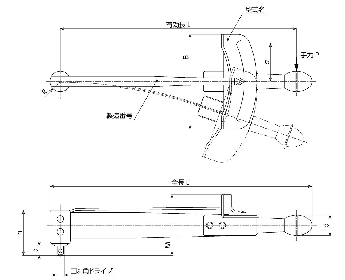 東日製作所   製品情報