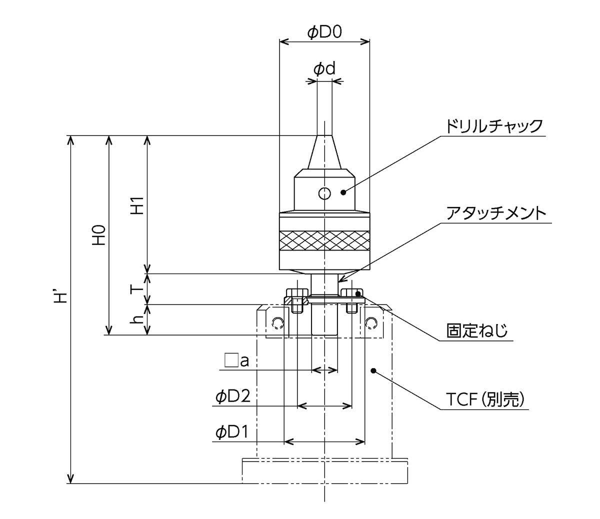 東日製作所 | 製品情報 | TP/DTF/TTF+ATF