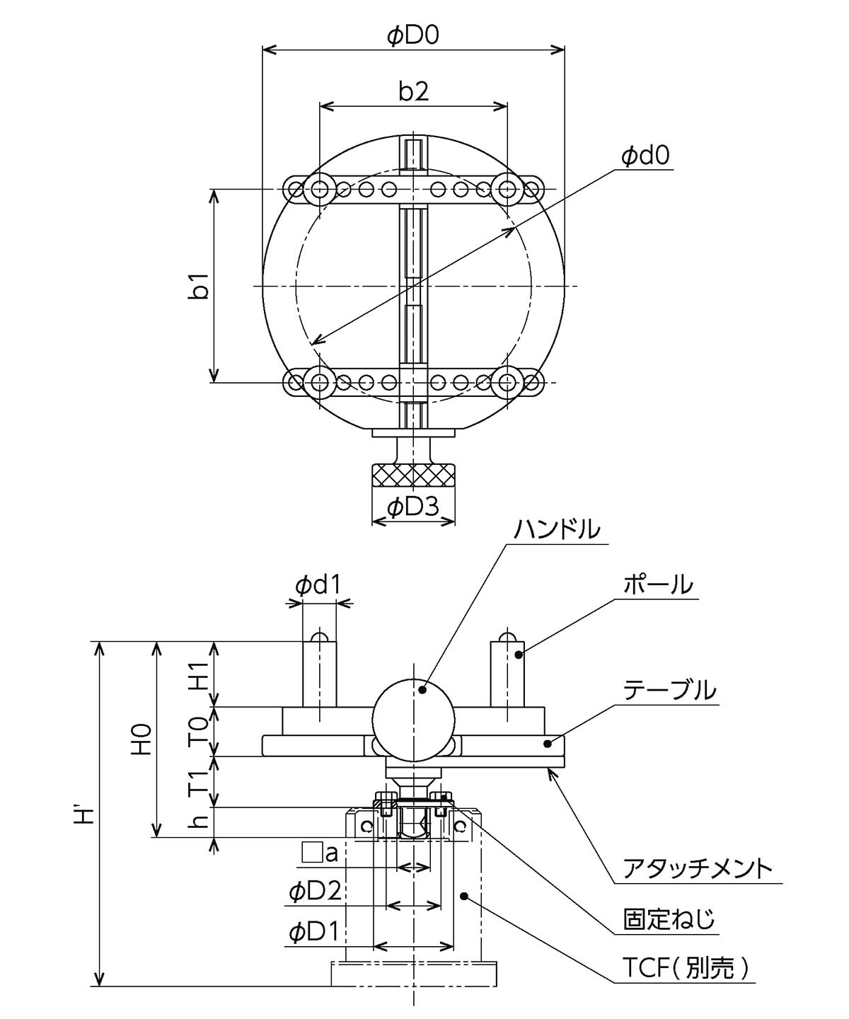 東日製作所 | 製品情報 | TP/DTF/TTF+ATF